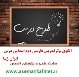 579 - الگوی برتر تدریس فارسی دوم ابتدایی درس ایران زیبا